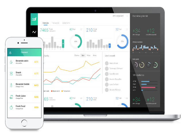 nos solutions de gestion