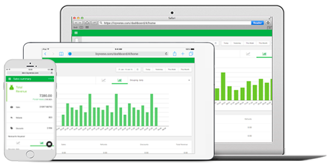 nos solutions de gestion